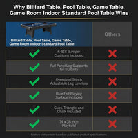 Billiard Table, Pool Table, Game Table, Game Room Indoor Standard Pool Table — Comparison